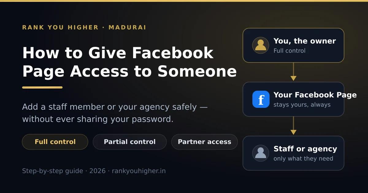 How to Give Facebook Page Access to Someone (2026 Step-by-Step Guide)