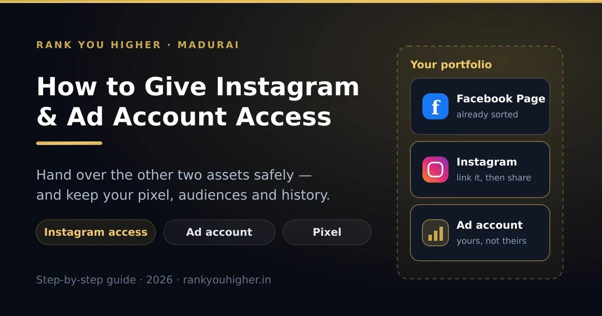 How to Give Instagram and Ad Account Access to Someone (2026 Guide)