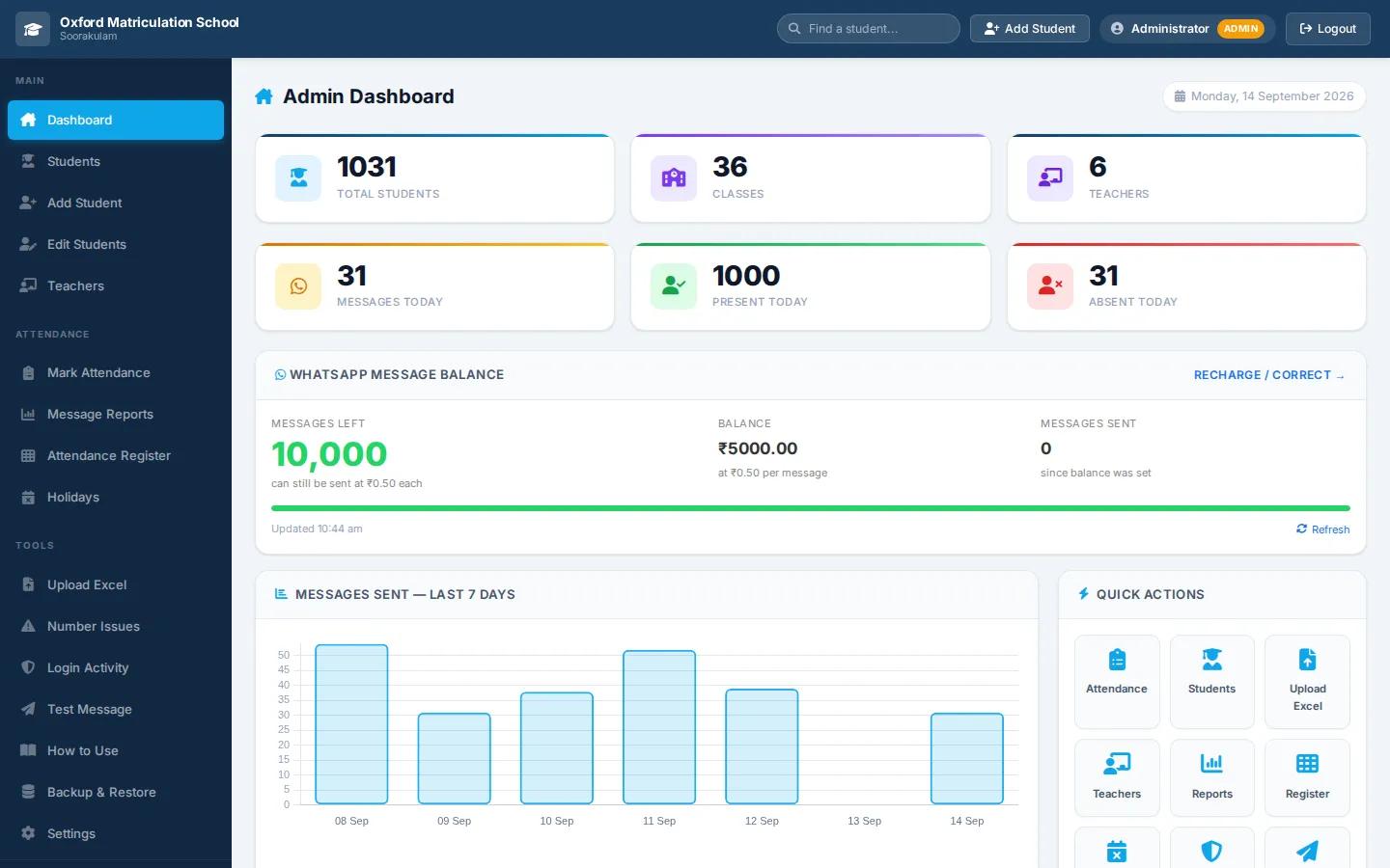 Admin dashboard of the Oxford parent communication system showing students, classes, WhatsApp balance and messages sent in the last 7 days (demo data)