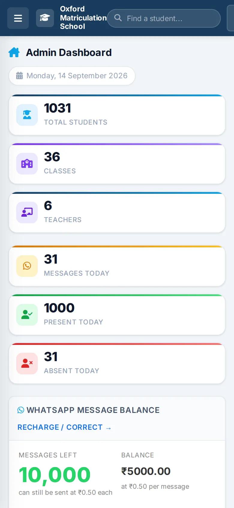Admin dashboard on a phone (demo data)
