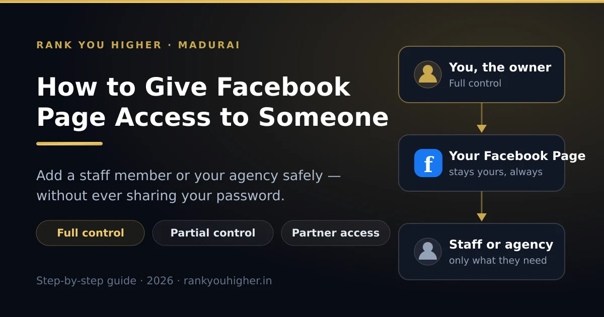 How to Give Facebook Page Access to Someone (2026 Step-by-Step Guide)