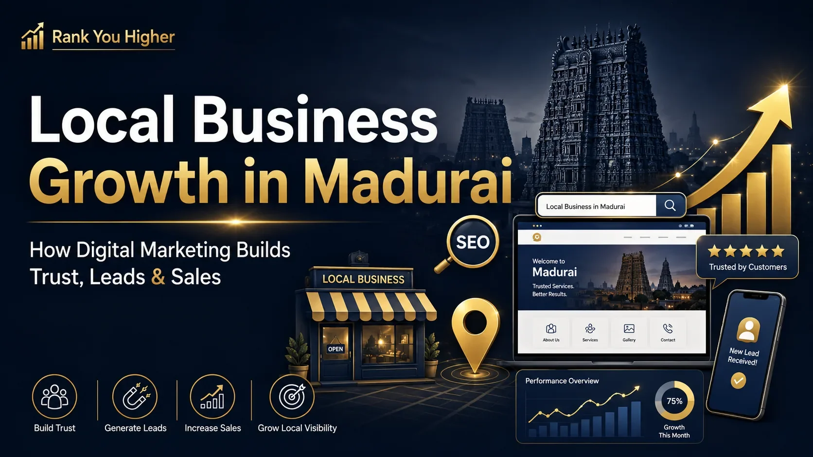 Featured image showing local business growth in Madurai through SEO, Google visibility, website design, customer reviews, leads, and digital marketing by Rank You Higher.