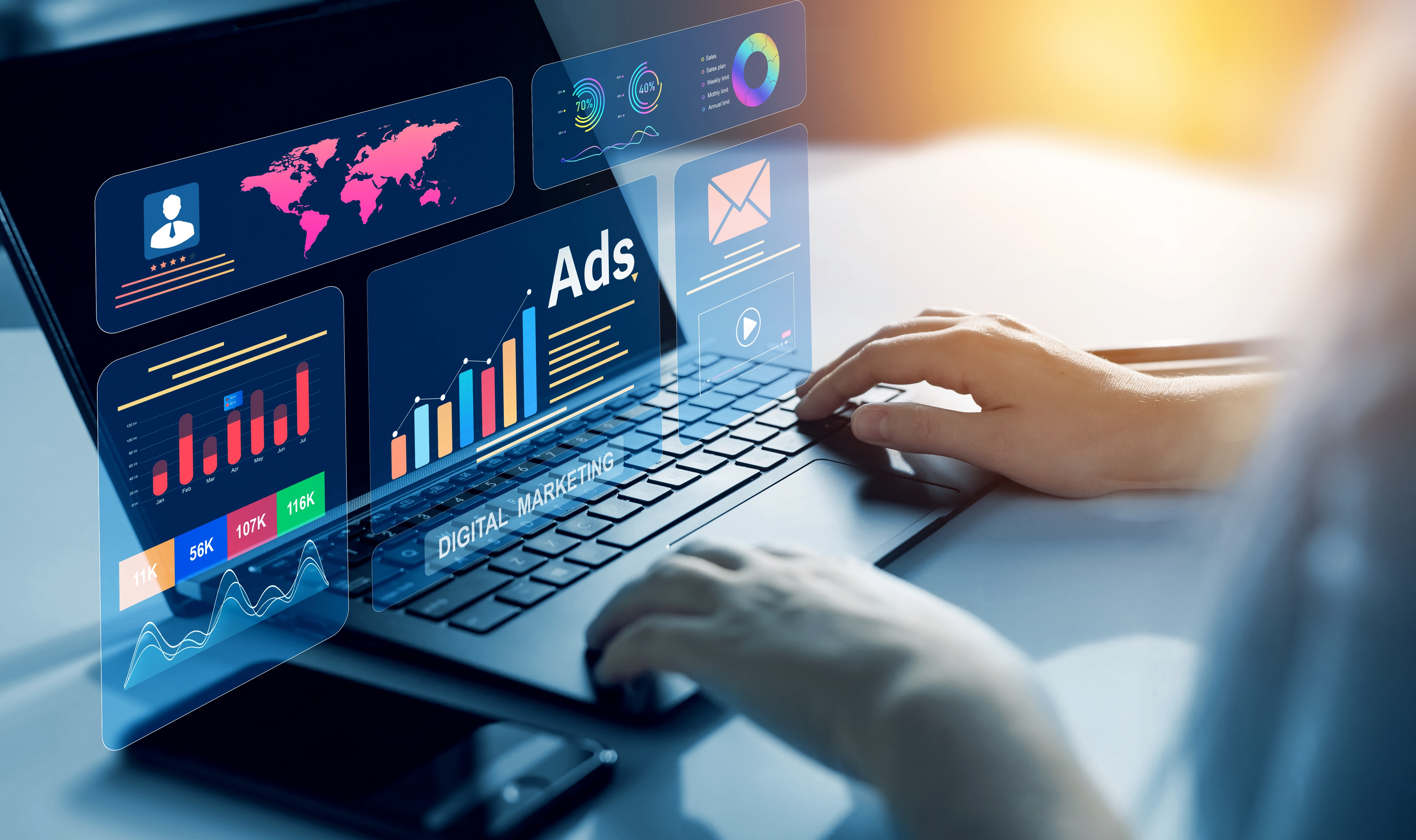 Digital Marketing for Jewellery Shops in Madurai