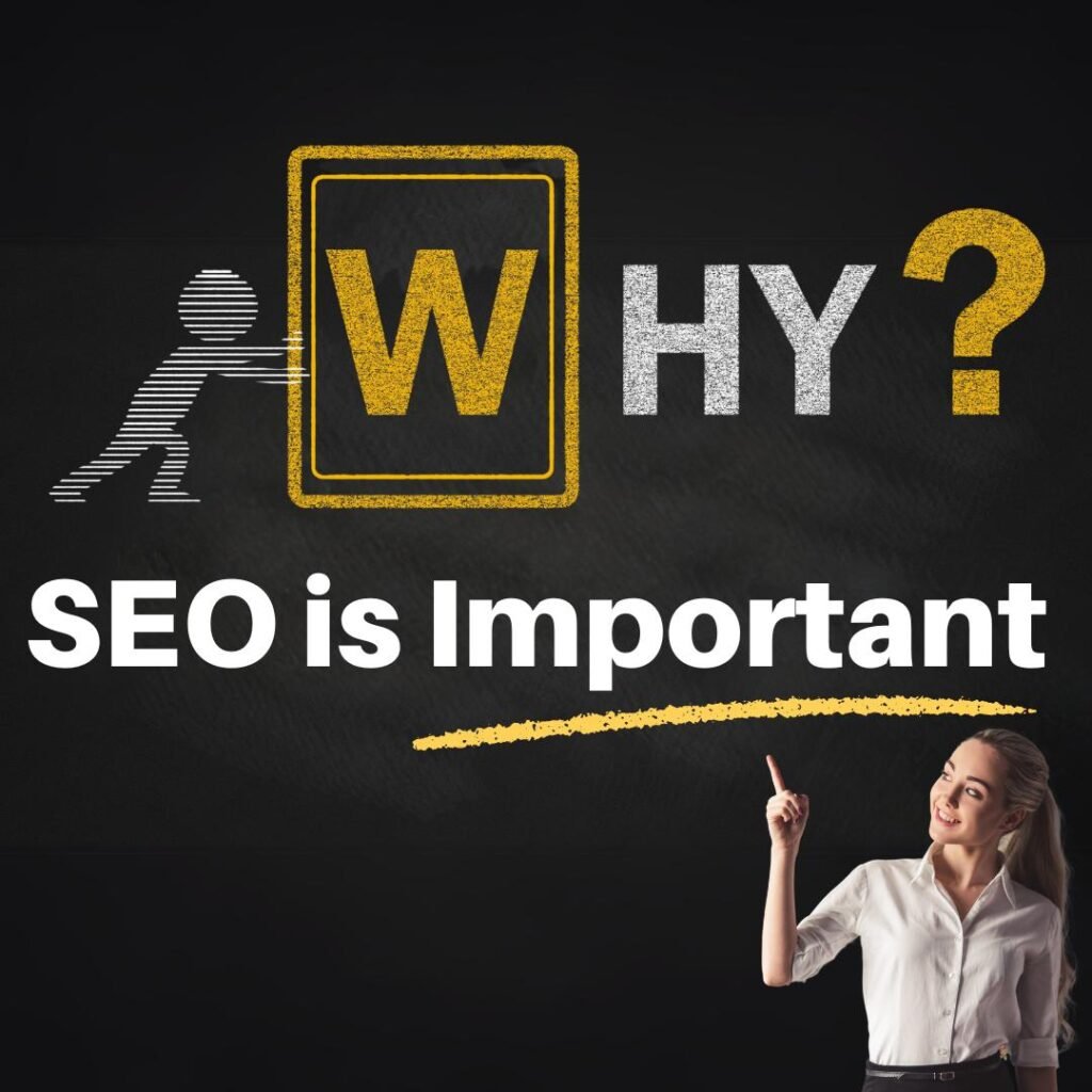 Why SEO is important