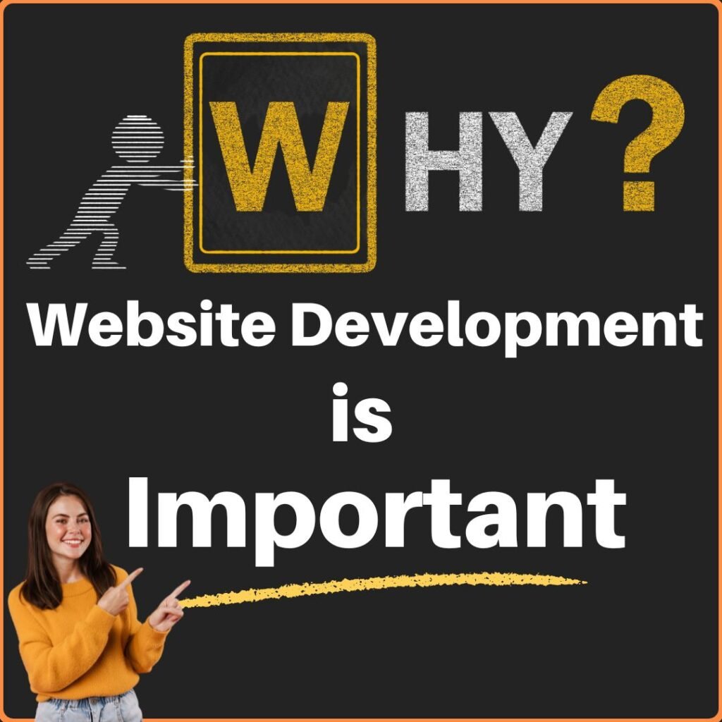 Why Website and development is important