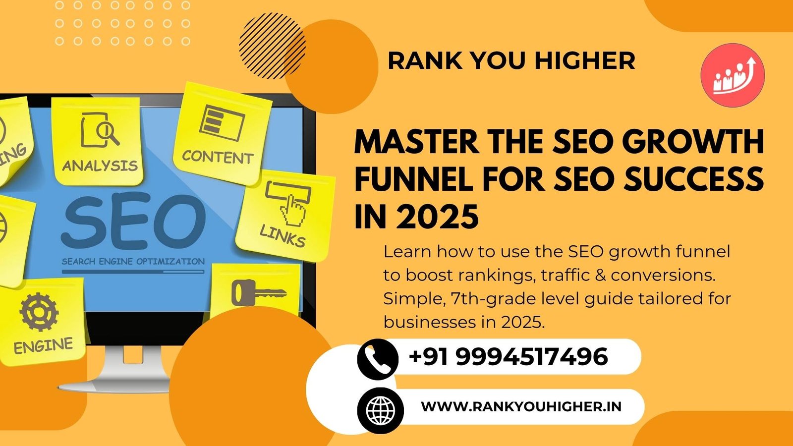 Rank You Higher explains the SEO growth funnel strategy for 2025 with a simple and effective visual breakdown for business owners.