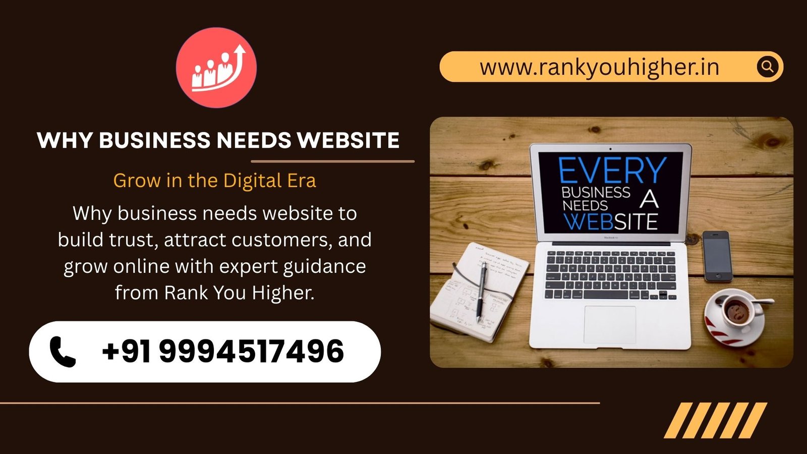 Why business needs website to build trust, attract customers, and grow online with expert guidance from Rank You Higher.